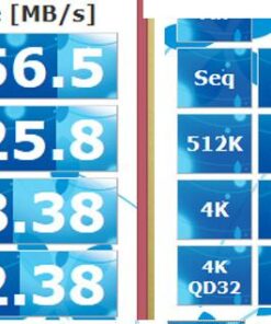 SanDisk Ultra II 240GB SSD (SDSSDHII-240G) SATA 2.5 (Bulk Packaging) 12 61er5v0oBkL