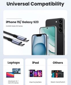 UGREEN USB C Charger Cable, 60W 2-Pack USB C Cable Nylon Braided for iPhone 15, Samsung Galaxy S23, Google Pixel 7, MacBook Air/Pro, Dell XPS, iPad Pro/Mini/Air, Switch, Steam Deck 3.3FT 24 61etsM2oXiL