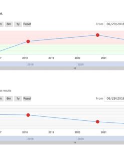Sports Research Triple Strength Omega 3 Fish Oil 1250mg from Wild Alaska Pollock | Burpless Fish Oil Supplement with Omega-3 EPA & DHA | Sustainably Sourced, Non-GMO, Gluten Free - 90 Softgels 90 Count (Pack of 1) 35 61f UhnPFcL