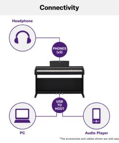 Yamaha YDP144 Arius Series Piano with Bench, Dark Rosewood 30 61gi859vcqS