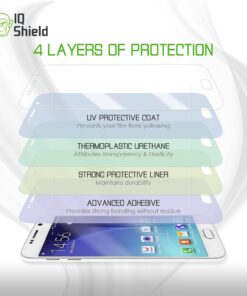 IQShield Screen Protector Compatible with Samsung Gear Fit2 (Gear Fit 2)(6-Pack) Anti-Bubble Clear TPU Film 28 61gmfdUsxlL 1