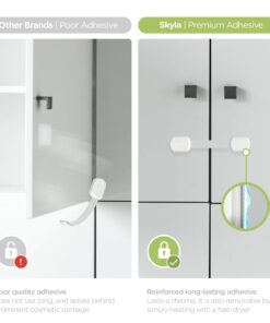 SKYLA HOMES Baby Locks (8-Pack) Child Safety Cabinet Proofing - Safe Quick and Easy 3M Adhesive Cabinet Drawer Door Latches No Screws & Magnets Multi-Purpose for Furniture Kitchen Ovens Toilet Seats 8 Count (Pack of 1) White 25 61h96o14tcL