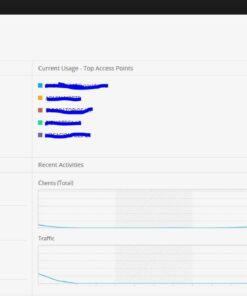 UniFi Enterprise WiFi System AP Long Range UBIQUITI NETWORKS QA UAP-LR 7 61hQWv0nrOL