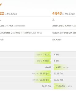 EVGA GeForce GTX 1080 Ti Founders Edition Gaming, 11GB GDDR5X, LED, DX12 OSD Support (PXOC) Graphic Cards 11G-P4-6390-KR Real Boost Clock: 1582 MHz 52 61hSVQFFhqL