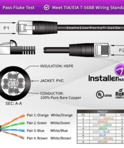 InstallerParts (10 Pack Ethernet Cable CAT5E Cable UTP Booted 2 FT - Blue - Professional Series - 1Gigabit/Sec Network/Internet Cable, 350MHZ 2 Feet (10 Pack) 9 61hY1izCPFL 1