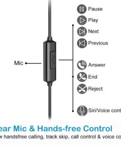 Rovking Over The Ear Earbuds for Running, Wrap Around Ear Wired Sports Headphones for Workout Exercise Jogging, Sweatproof in Ear Earphones Ear Buds with Mic for Cell Phones MP3 Laptop, Blue 22 61hZ2zgKxlL