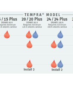 Stiebel Eltron 224199 240V, 1 Phase, 50/60 Hz, 24 kW Tempra 24 Plus Whole House Tankless Electric Water Heater, Advanced Flow Control Tempra 24 Plus (Discontinued Model) 22 61hbyWuOjxL