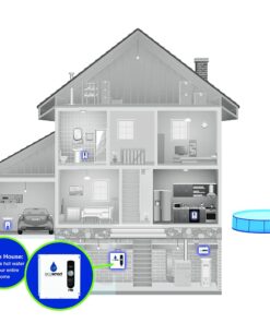 EcoSmart ECO 27 Tankless Water Heater, Electric, 27-kW - Quantity 1, 17 x 17 x 3.5 36 61i3DnXB6zS