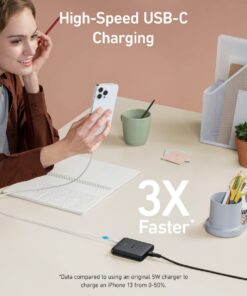 Anker USB C Charger, 543 (65W II), PIQ 3.0 & GaN 4-Port Slim Fast Wall Charger, with Dual USB C Ports (45W Max), for MacBook, Laptops, iPad Pro, iPhone and More 24 61iC ofb mL