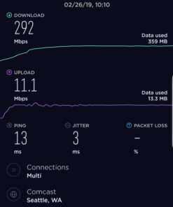 Motorola MB7621 Cable Modem | Pairs with Any WiFi Router | Approved by Comcast Xfinity, Cox, and Spectrum | for Cable Plans Up to 900 Mbps | DOCSIS 3.0 DOCSIS 3.0 (1 Gbps Ethernet Port) 47 61iUpHk88nL