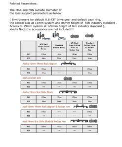 Fotga DP500III Follow Focus Puller w/A/B Stop,15mm Quick Release Rod Clamp for Canon Nikon Sony Blackmagic DSLR Cinema Camera Video Mirrorless Camera Cine Lens Film Movie Video Making No Backlash 36 61ic9r7eOPL