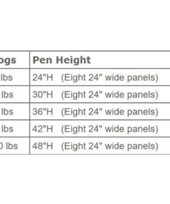 MidWest Homes for Pets Foldable Metal Dog Exercise Pen / Pet Playpen, Gold zinc w/ door, 24'W x 30'H, 1-Year Manufacturer's Warranty 30" H 30 61isXvNEVJL