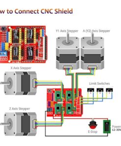 3D Printer CNC Controller Ardiuno CNC kit with for ArduinoIDE,Longruner GRBL CNC Shield Board+RAMPS 1.4 Mechanical Switch Endstop DRV8825 A4988 Stepper Motor Driver Nema17 Stepper Motor LKB02,Black 15 61j9lW4CUZL
