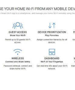 Linksys EA7500 Dual-Band Wi-Fi Router for Home (Max-Stream AC1900 MU-Mimo Fast Wireless Router) 36 61jD8vtITrL