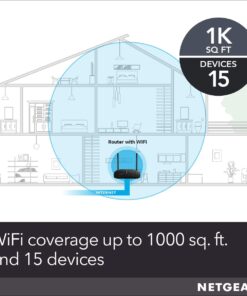 NETGEAR WiFi Router (R6080) - AC1000 Dual Band Wireless Speed (up to 1000 Mbps) | Up to 1000 sq ft Coverage & 15 devices | 4 x 10/100 Fast Ethernet ports AC1000 WiFi 19 61jWYdiiOGL