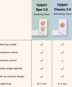 TUSHY Basic 2.0 Bidet Toilet Seat Attachment | A Non-Electric Self Cleaning Water Sprayer w/Adjustable Water Pressure Nozzle, Angle Control & Easy Home Installation (White/Bamboo) White/Bamboo 28 61jkVww9MsL