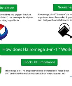 DrFormulas HairOmega 3-in-1 Hair Growth Vitamins with DHT Blocker, Biotin for Women & Men | Hair Skin and Nails Supplement for Hair Loss, 120 Pills 120 Count (Pack of 1) 31 61kDHs0RFHL