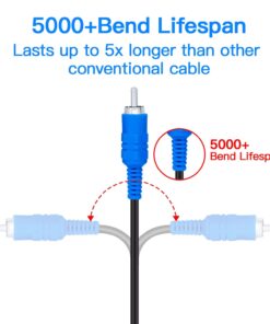 Gam3Gear Component AV Audio Video Cable for PS3 PS2 13 61kH5wKkp L