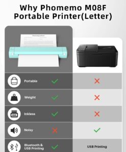 Phomemo M08F Portable Printer, 8.5'' x 11'' US Letter Mobile Compact Printer, Bluetooth Thermal Printer for Study, DIY Creation, Travel, List, Home, Gift, School, Office, Cyan Green & White 34 61kMt2QH78L