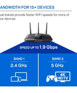 Linksys EA7500 Dual-Band Wi-Fi Router for Home (Max-Stream AC1900 MU-Mimo Fast Wireless Router) 34 61kPTGpwOBL