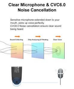 New bee Bluetooth Earpiece V5.0 Wireless Handsfree Headset with Microphone 24 Hrs Driving Headset 60 Days Standby Time for iPhone Android Samsung Laptop Trucker Driver (Black) Black 27 61kRFqwLnyL