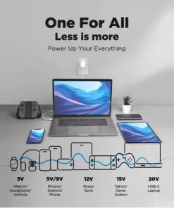 Innergie 60C-60 Watt PD 3.0 USB-C Wall Charger,Fast Charge 60W PD 3.0 Portable Laptop Power Adapter(Foldable Ver),Compatible with Switch/iPhone 15/MacBook Pro/Air/iPad/Windows PC(Delta Electronics) 60 Watts Foldable 29 61ke5fXc3XL