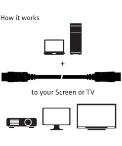 Club3D CAC-2068 VESA Certified DisplayPort to DisplayPort 1.4/Hbr3 M/M Cable DP 1.4 8K 60Hz 2m - 6,56ft 2m/6.56ft VESA male-male 18 61kzLAo5RSL