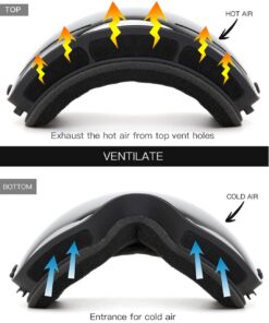 JULI Ski Goggles,Winter Snow Sports Snowboard Goggles with Anti-Fog Lens BNC A1-black / Silver 21 61l0YwcTgJL