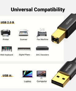 UGREEN 5ft USB A to B Printer Cable - High-Speed for HP, Canon, Brother, Samsung, Dell, Epson, Lexmark, Xerox, and More 23 61lJJv0l1xL 1