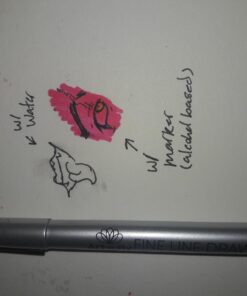 Art-n-Fly Black Fine Point Pens (Set of 6) | Drawing Fineliner Ink Pens with Japanese Archival Ink | Black Pens with Various Size Tip | No Bleed & Quick-Dry Fine Point Pen for Drawing & Sketching 6 Pack 46 61mcNa96BIL 2