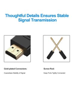 Rankie HDMI to DVI Cable, CL3 Rated High Speed Bi-Directional, 6 Feet, Black 11 61mfVjz3BLL