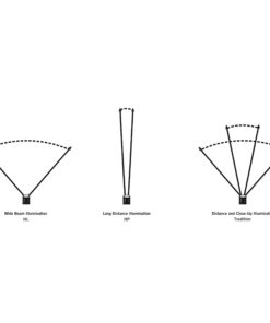 Streamlight 74751 Strion LED HL 615-Lumen Rechargeable Professional Flashlight with 120V AC/12V DC Charger and 1 Charger Holder, Black 120-Volt AC/12V DC Charger/ 1 Holder 12 61mlflWDwOL