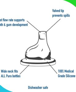 Pura Kiki XL Sipper Spouts with Silicone Sip Spouts, 6 Months+, Tinted Blue, 2-Counts 12 61mx6uQTMZL