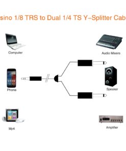 Disino 1/8 Inch TRS Stereo to Dual 1/4 inch TS Mono Y-Splitter Cable 3.5mm Aux Mini Jack Stereo Breakout Cable Path Cords - 3 feet 13 61nLSnuveGL