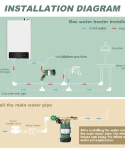 KOLERFLO 120W Water Pressure Booster Pump 115VAC,396 GPH,21.7 PSI Household Automatic Home Booster Pump with Water Flow Switch for Home Kitchen Bathroom Irrigation(H15GR-15) 37 61nhm Mt3gL