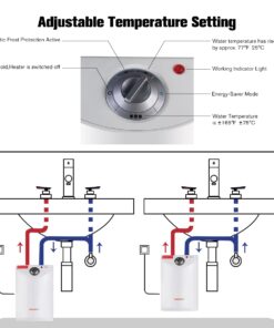 Thermoflow Electric Mini Tank Water Heater, 2.5 Gallon 120V Corded Under Sink Small Hot Water Heater for Point of Use Instant Hot Water 2.5 Gallons 13 61o2CFJJPoL