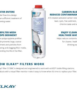 Elkay 51300C_3PK WaterSentry Plus Replacement Filter (Bottle Fillers), 3-Pack Bottle Filling Station- 3000 Gallons 3 Count (Pack of 1) 10 61o5dJ8GmXL