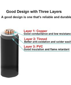 20 Gauge 2Pin Extension Wire, EvZ 20AWG 2 Conductor Parallel Electric Cable Cord for Led Strips Single Color 3528 5050, Red Black, 66ft/20M 66ft / 20M 23 61oAOxjF8cL