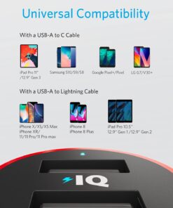 Anker Car Charger Adapter, 24W Dual USB Car Phone Charger, PowerDrive 2 for iPhone 14 13 12 11 Pro Max Mini X XR XS 8 Plus, iPad Pro/Air 2/Mini, Note 5/4, LG, Nexus, HTC and More Black 36 61oXYPDQXQL