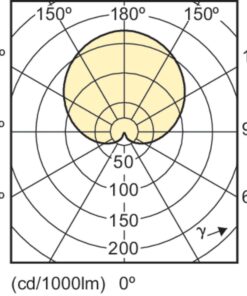 Philips LED Non-Dimmable A19 Frosted Light Bulb: 1500-Lumen, 5000-Kelvin, 14-Watt (100-Watt Equivalent), E26 Medium Screw Base, Daylight, 4-Pack, 455717 4 Count (Pack of 1) 100-Watt Equivalent 26 61oaPBmkd6L