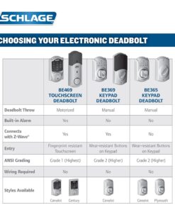 SCHLAGE Connect Camelot Touchscreen Deadbolt with Built-In Alarm and Handleset Grip with Accent Lever, Satin Nickel, FE469NX ACC 619 CAM RH, Works with Alexa Right Camelot 25 61pAF8VPdHL 1