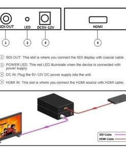 HDMI to SDI Converter Adapter HDMI SDI Adapter SDI/HD-SDI/3G-SDI Adapter Support 1080P for Camera Home Theater 10 61pAg0ID7vL