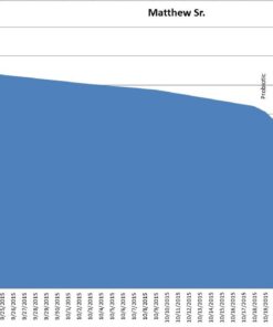 Probiotic, Probiotics for Women Men Adults Probiotics for Digestive Health, Immune Support Probiotic Supplement With Organic Prebiotics And Probiotics & Lactobacillus Gasseri Mens & Womens Gut Health 35 61pVolsYLrL