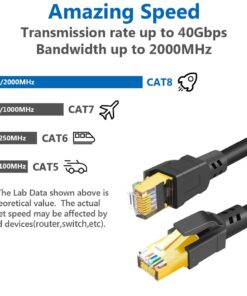 QIFGUO Cat 8 Ethernet Cable 30ft Internet Network LAN Patch Cable Cord Shielded High Speed 40Gbps 2000Mhz RJ45 Cables for Gaming, Router, PS4, Xbox - Compatible with Cat7/Cat6a/Cat5e Network - White Cat8 30FT 16 61pfmuI8myL