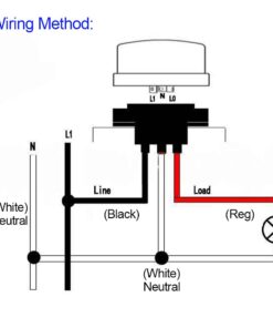 Fdit Light Sensor Control Automatic On/Off Waterproof Photoelectric Switch for Garden Barn Garage Street Lighting 14 61pkWLvDwkL