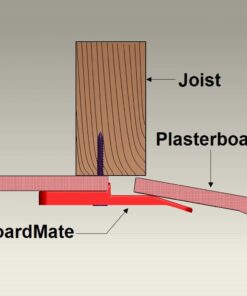 Alternative view of BoardMate - Drywall Fitting Tool, Supports The Board in Place While Installing