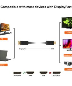 CableCreation 4K Active DisplayPort to HDMI Cable 6FT, DP to HDMI Cable DP 1.2 4K x 2K & 3D Audio/Video Monitor Cable,Support Eyefinity Multi-Screen,1.8M / Black 4K@30Hz-Black 14 61pscW8w6IL