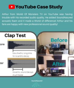 Professional Acoustic Foam Panels - Wedge Style 12x12x2” Tiles - 4 Pack - Studio Foam for Sound Dampening - Soundproofing Foam for Walls and Ceilings (Charcoal Color) Charcoal 32 61q3HgGBAEL