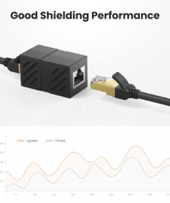 UGREEN RJ45 Coupler Ethernet Extender Connector 10 Pack Inline Coupler Cat7 Cat6 Cat5e Ethernet Cable Adapter Female to Female Black 12 61q5iMkhddL