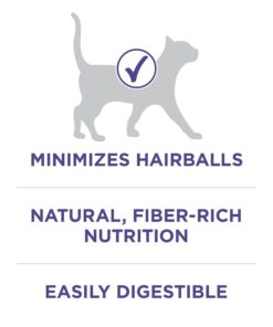 Purina ONE Natural Cat Food for Hairball Control, +PLUS Hairball Formula - 16 lb. Bag Chicken 16.00 Pound (Pack of 1) 25 61qlXNtQEiL